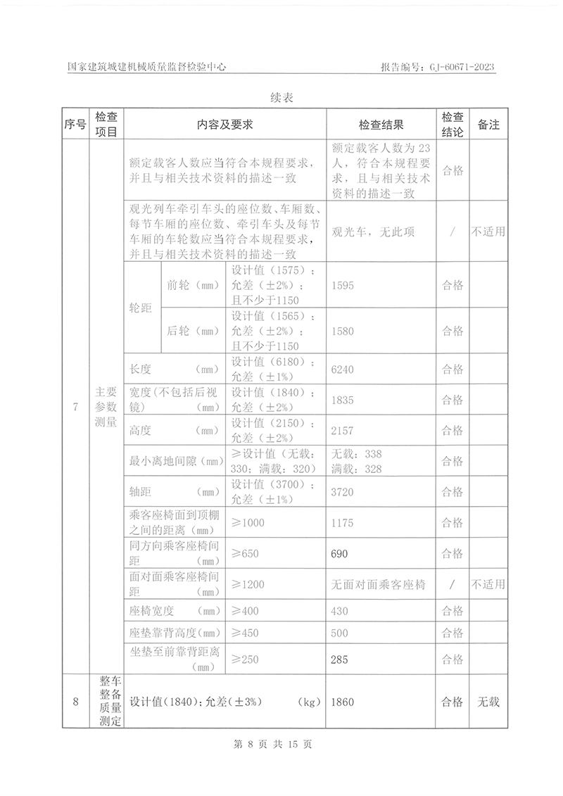 23座觀光車檢驗報告-10.jpg