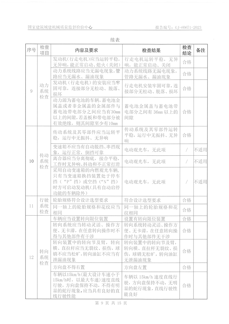 23座觀光車檢驗報告-11.jpg