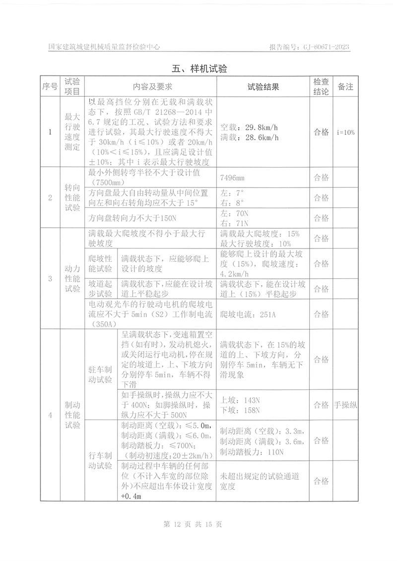 23座觀光車檢驗報告-14.jpg