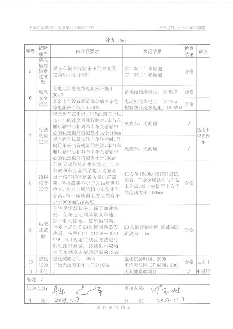 23座觀光車檢驗報告-15.jpg